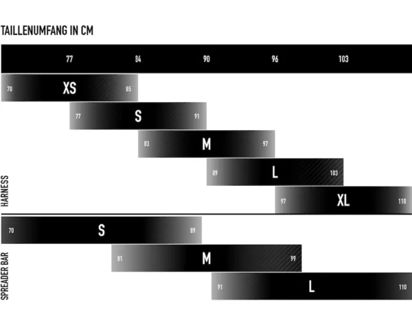 CORE LINK Kite Trapez – Bild 5